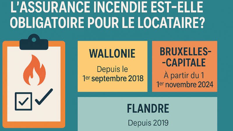L’assurance incendie est-elle obligatoire pour le locataire en Belgique ?