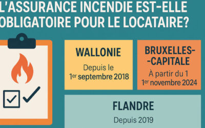 L’assurance incendie est-elle obligatoire pour le locataire en Belgique ?